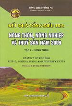 TẬP II- NÔNG THÔN