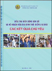 Bia Bien dong dan so 2013