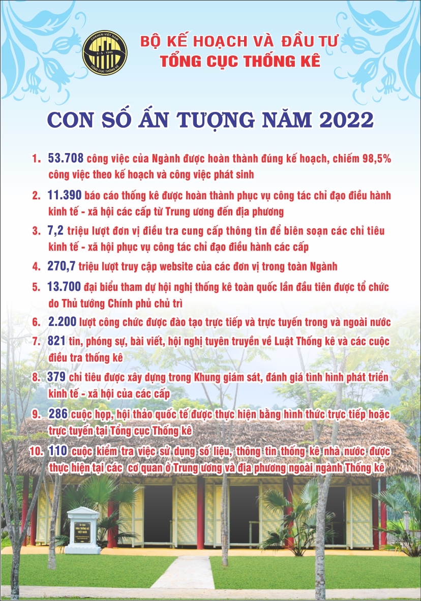 Tong cuc thong ke 4 – 1 Sanh moi ok a